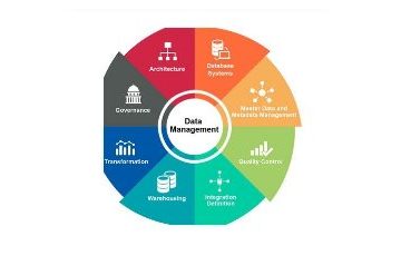 curso data management en madrid, barcelona y online