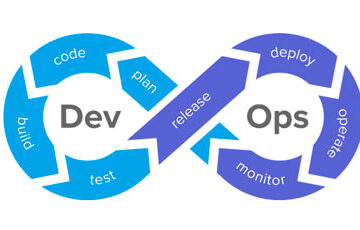 curso devops fundamentos